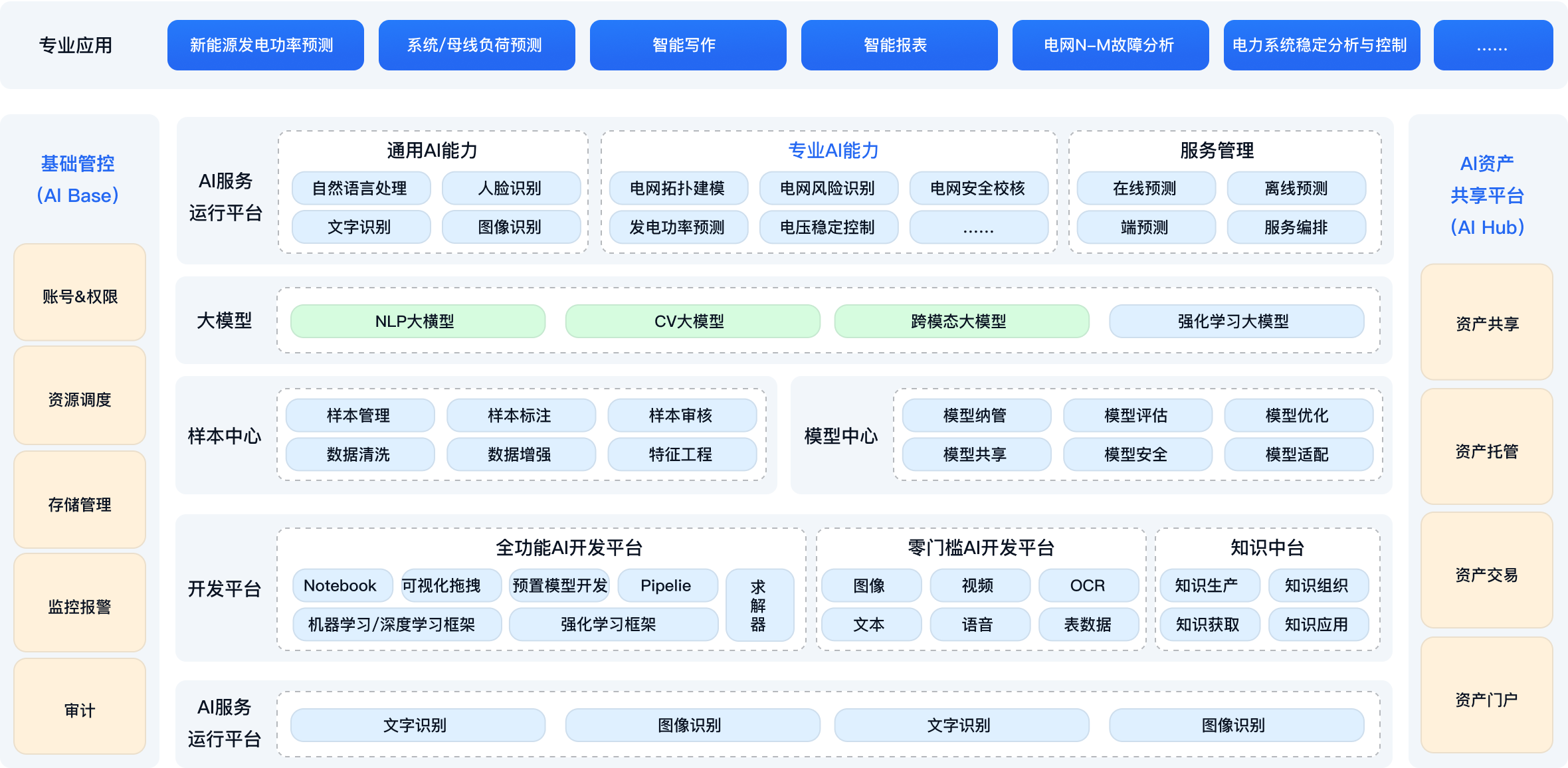 德赢体育官网-关于人工智能分析技术在青训中的应用不断扩大，提升训练效率的信息